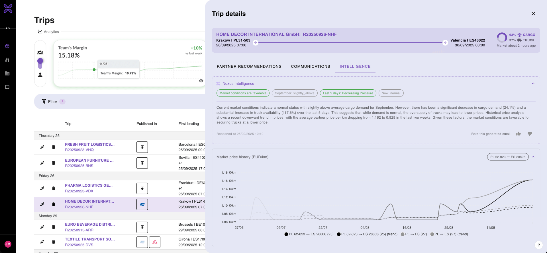 Nexus interface showing freight forwarding automation dashboard
